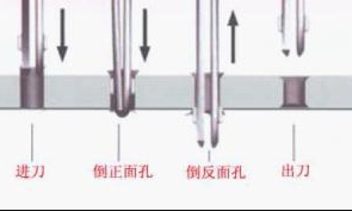 脑出血后做高压氧有明显效果没网 - 为你提供脑出血病人做高压氧最长时间是多久、脑出血后做高压氧的必要性